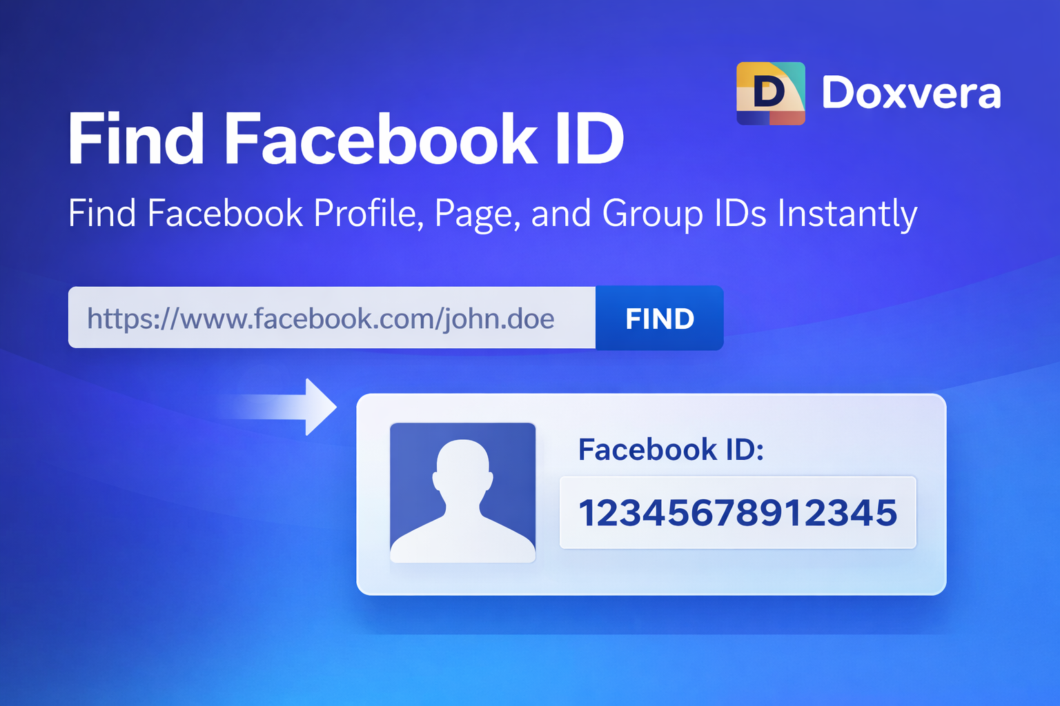 Find Facebook ID